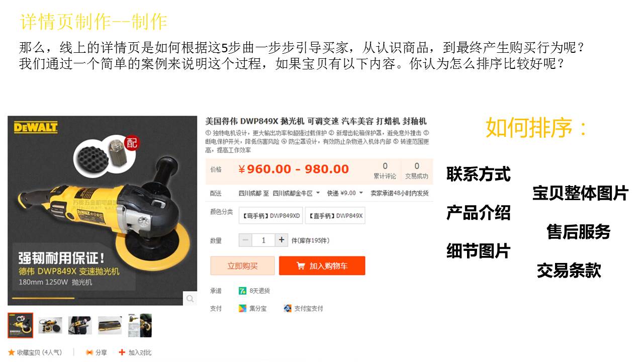 电商产物详情页是如果何生成的（33页PPT）