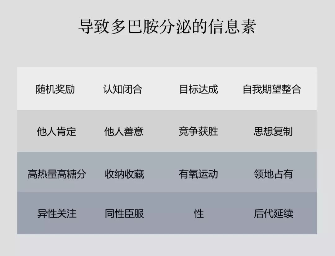 这4个大众心理洞察，或许能帮你在2018年制造爆款