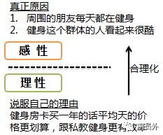 【呵】月薪3万的营销人如何利用消费者的七宗罪(嫉妒 & 傲慢) 【呵】月薪3万的营销人如何利用消费者的七宗罪(嫉妒 & 傲慢)