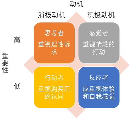 当我们谈论《增长黑客》时,我们在谈论什么? 当我们谈论《增长黑客》时,我们在谈论什么?
