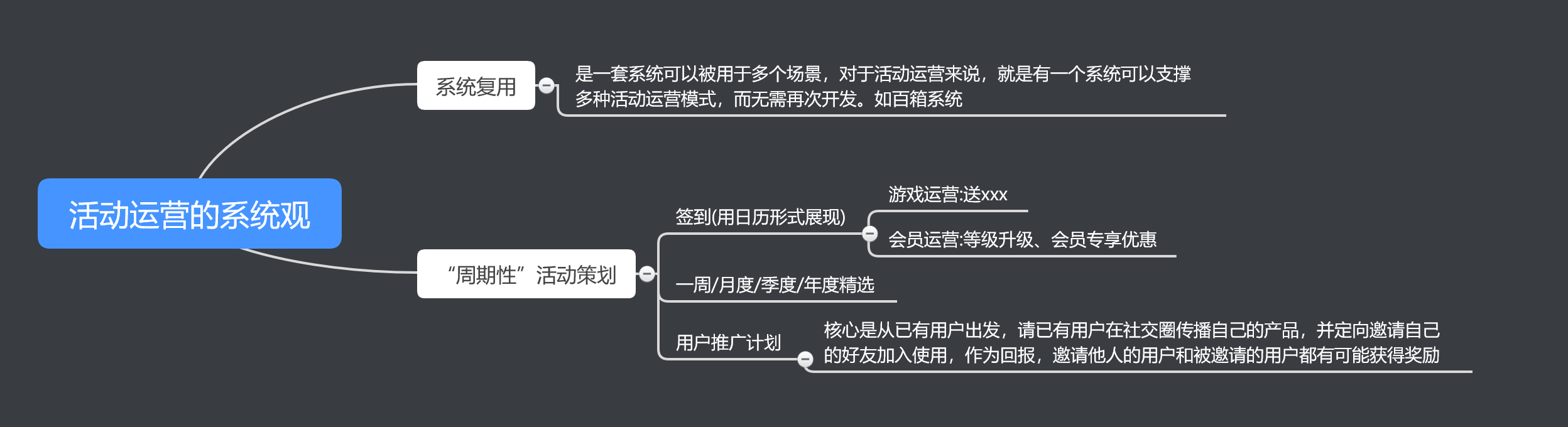 张亮《从零开始做运营》读书笔记下篇