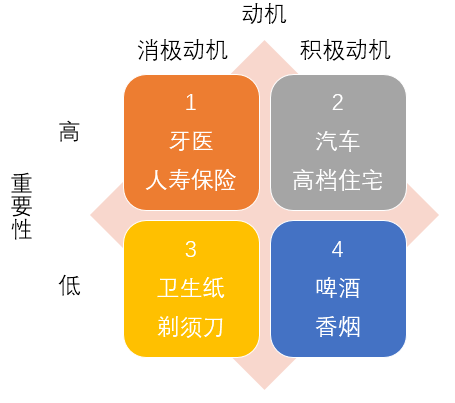 当我们谈论《增长黑客》时,我们在谈论什么? 当我们谈论《增长黑客》时,我们在谈论什么?