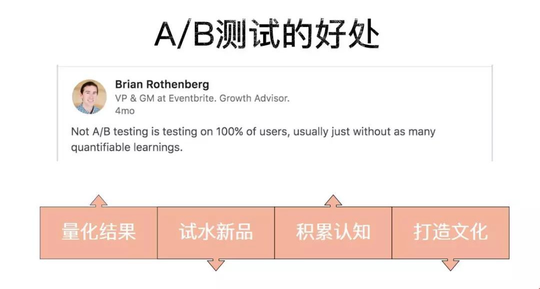 10倍用户增长的方法论全在这里（万字干货）