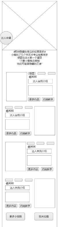 小白也能懂：如何运营一个内容专题？