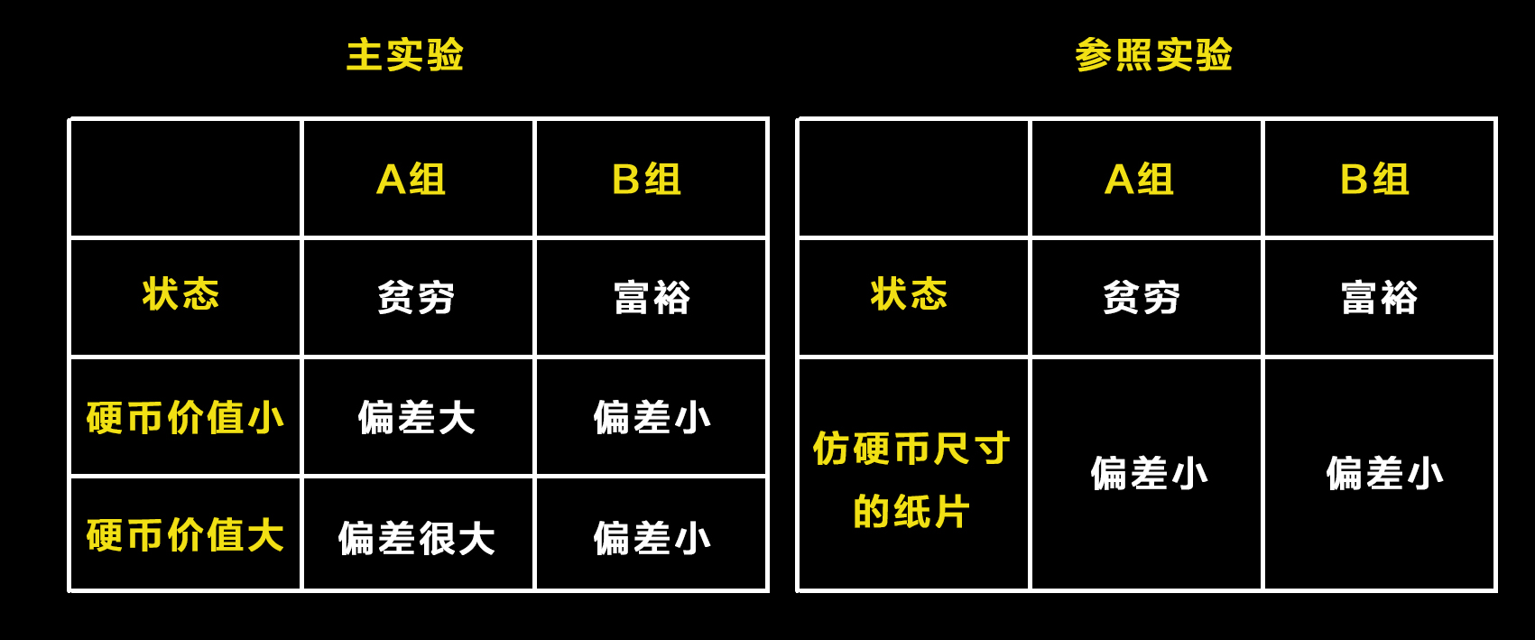 为啥他们的抖音成了大号，秘密都在这里，千万级抖音老司机带你做大号