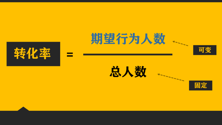 大数据分析专家宋星教你告别互联网营销越做越难，提高你的运营流量