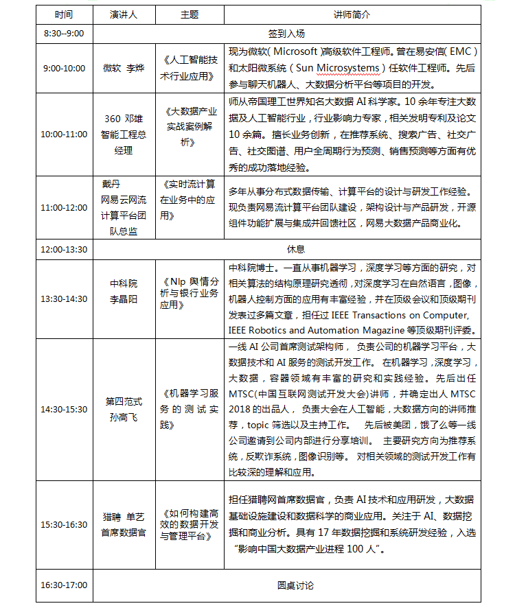 从五个方面解说：数字技术对就业的有怎样的影响，你知道吗？