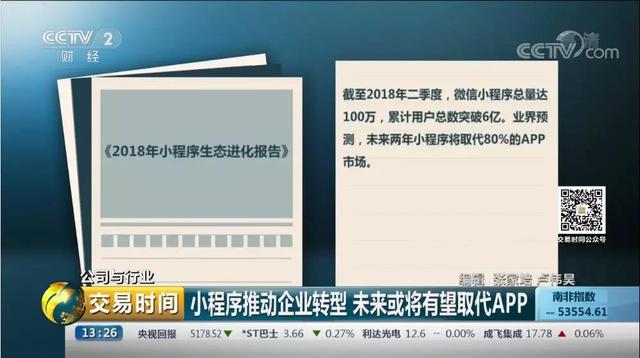 央视：小程序可能取代APP！你认同吗？