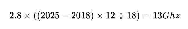 把 13 亿中国人拉到一个群会发生什么？