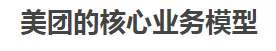 万字长文|梁宁：美团的破局与开局