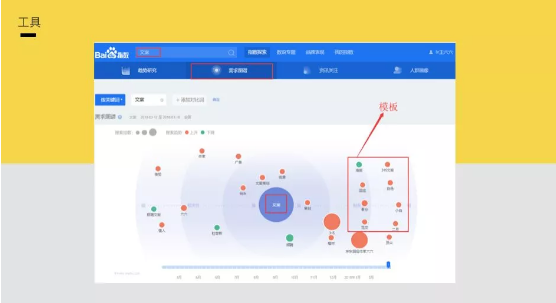 【实操：裂变】涨粉10万+？对不起，我只用了4天