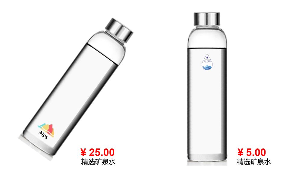 鸟哥笔记,广告营销,老卒过河,技巧,营销,策划