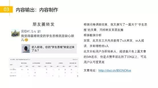 零基础转行运营，从无人问津到一天被6个boss勾搭，我做了啥