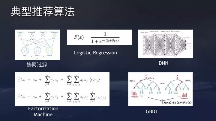 【转】今日头条算法原理(全)