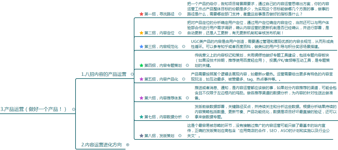 内容运营方案及策略思路（原创）