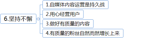 自媒体内容运营技巧（原创）