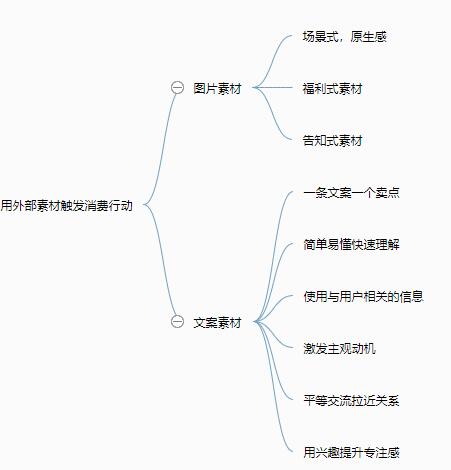 读书笔记《流量池》：让你的流量学会滚雪球