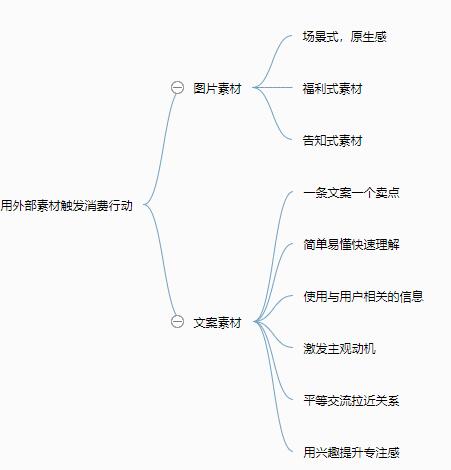 流量池思维导图图片