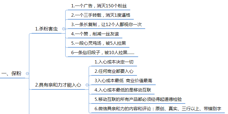 微信群运营方案及技巧策略（精华版）