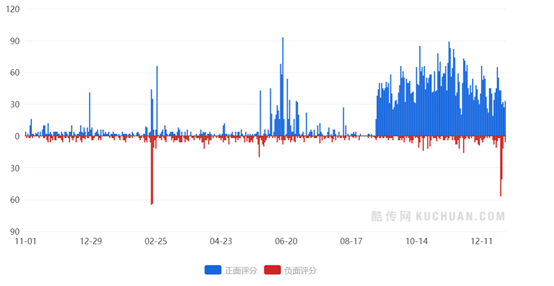 网易考拉产品分析