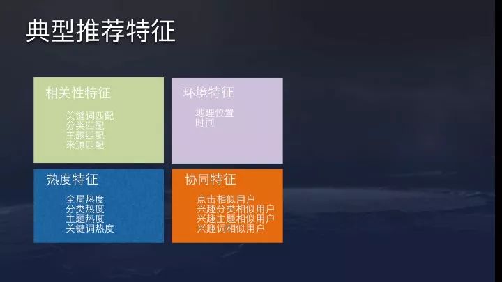 【转】今日头条算法原理(全) 【转】今日头条算法原理(全)