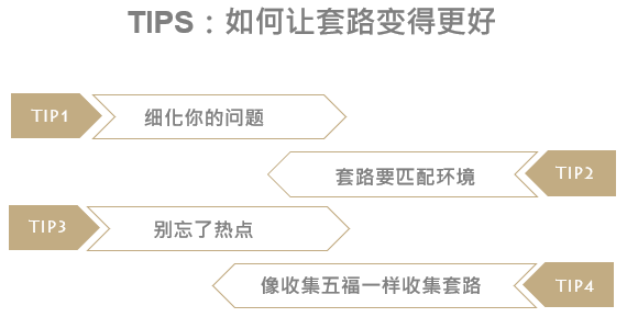 深情留不住，套路得人心- -聊聊套路那些事儿