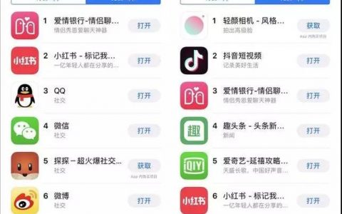 App“庞氏骗局”新玩法，挤掉微信的「爱情银行」什么鬼？