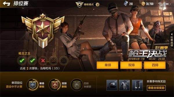 一文读懂,如何搭建各种用户激励体系? 一文读懂,如何搭建各种用户激励体系?