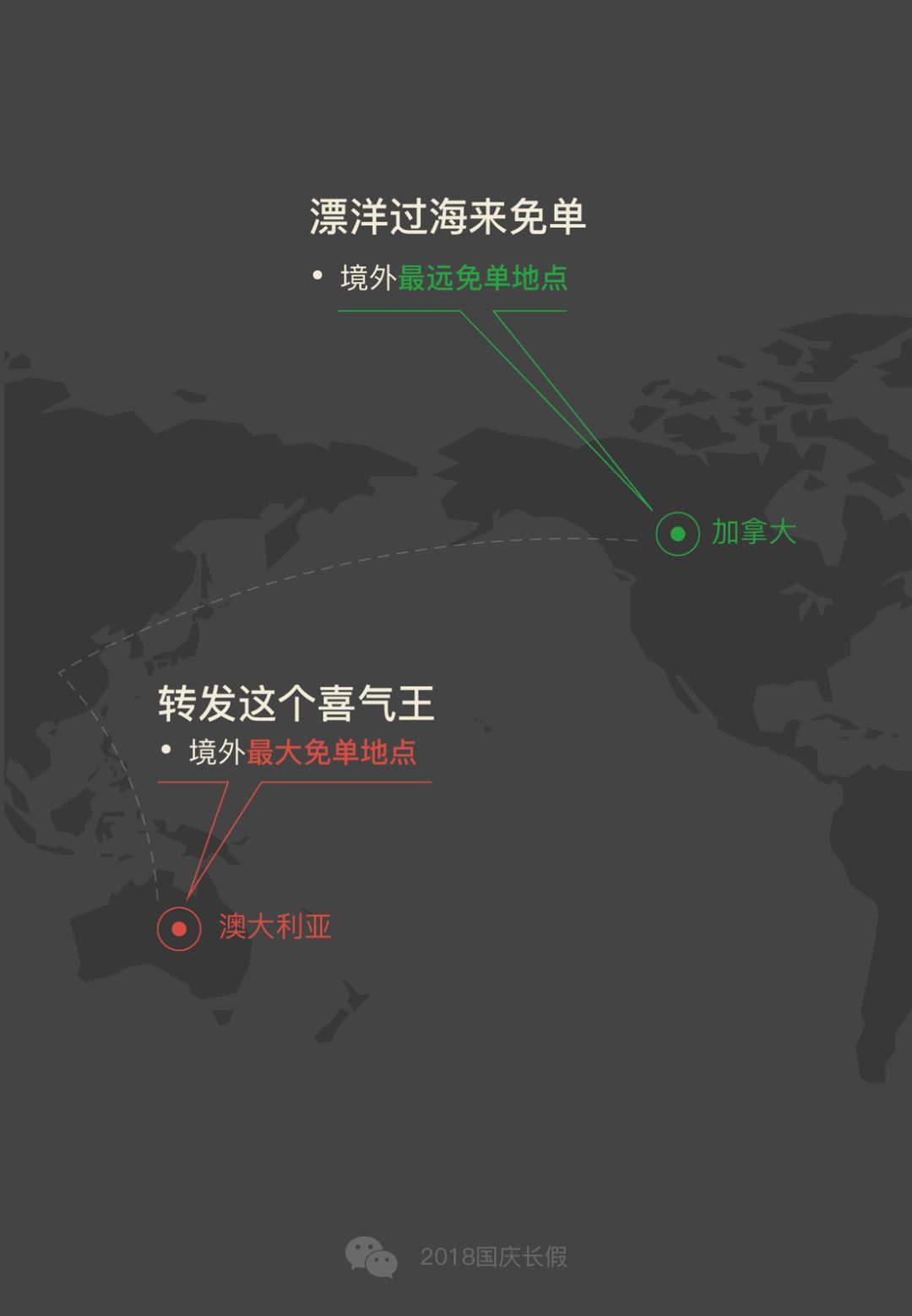 微信数据报告:日运动量不超过100步，2100万人宅出新境界