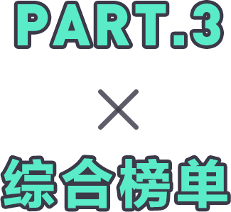 上线一年超30万用户，「多抓鱼」们的二手书交易到底体验怎么样？