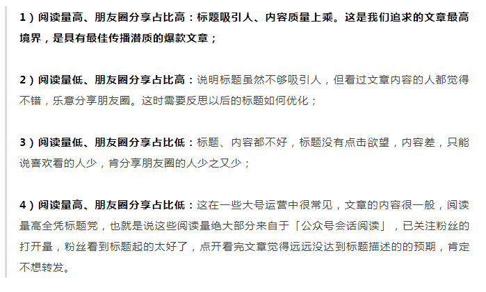 咪蒙团队都在用的数据分析方法，你要不要看一下？