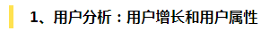 咪蒙团队都在用的数据分析方法,你要不要看一下?