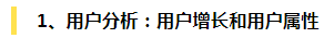 咪蒙团队都在用的数据分析方法，你要不要看一下？