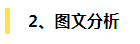 咪蒙团队都在用的数据分析方法,你要不要看一下?