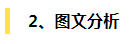 咪蒙团队都在用的数据分析方法，你要不要看一下？