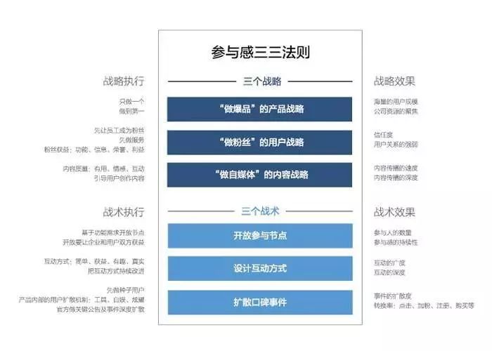 比“凯叔”还赚钱？揭秘千万粉丝【年糕妈妈】的增长秘诀