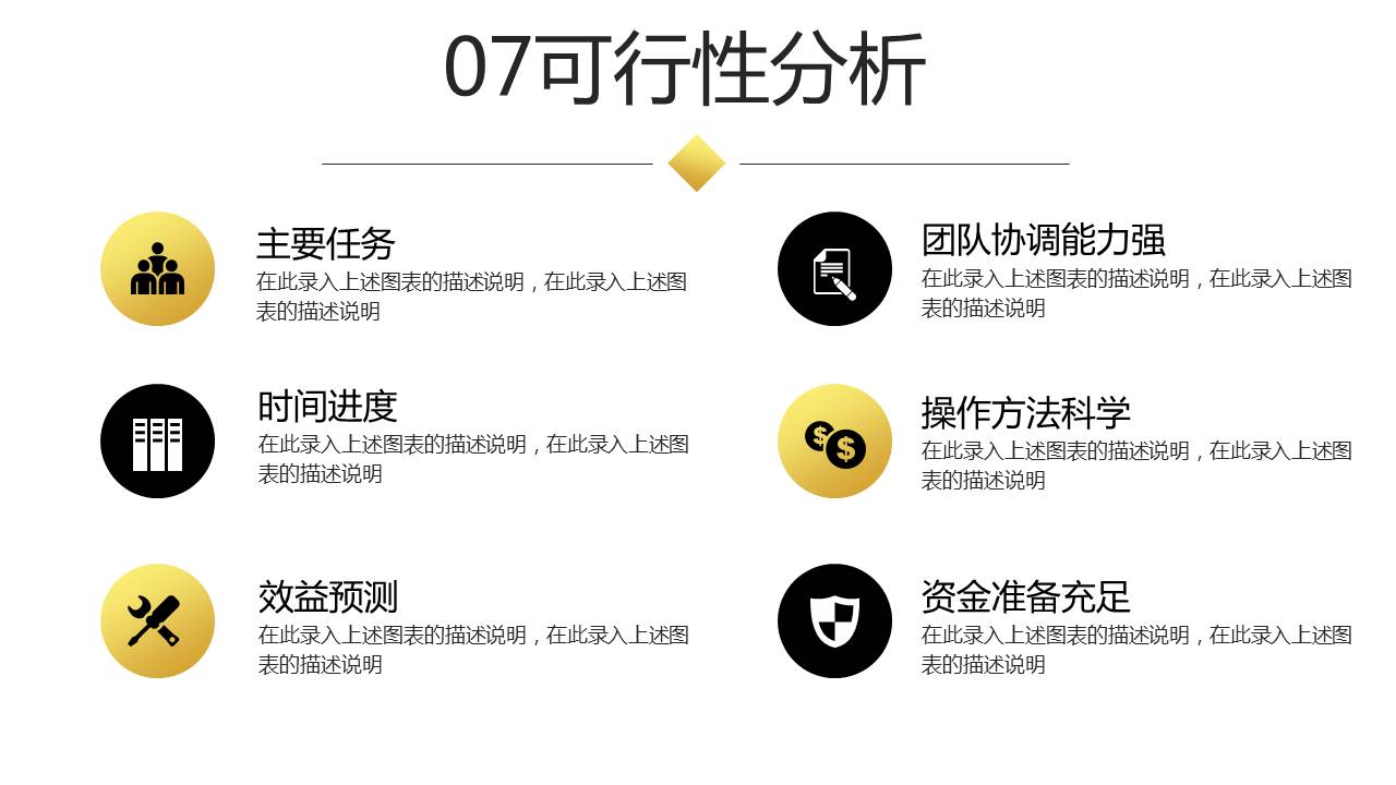 最全面的创业融资路演商业计划书，商业计划汇报PPT模板