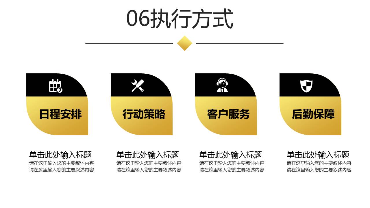 最全面的创业融资路演商业计划书，商业计划汇报PPT模板