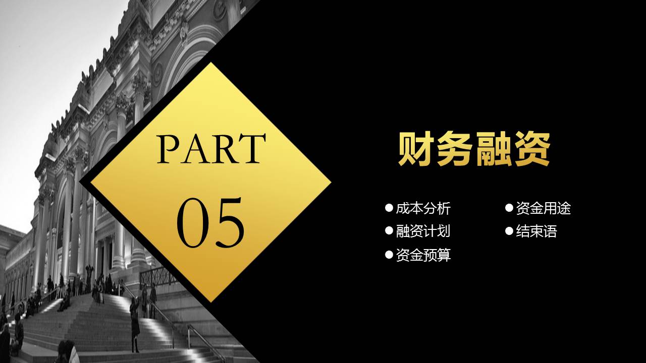 最全面的创业融资路演商业计划书，商业计划汇报PPT模板