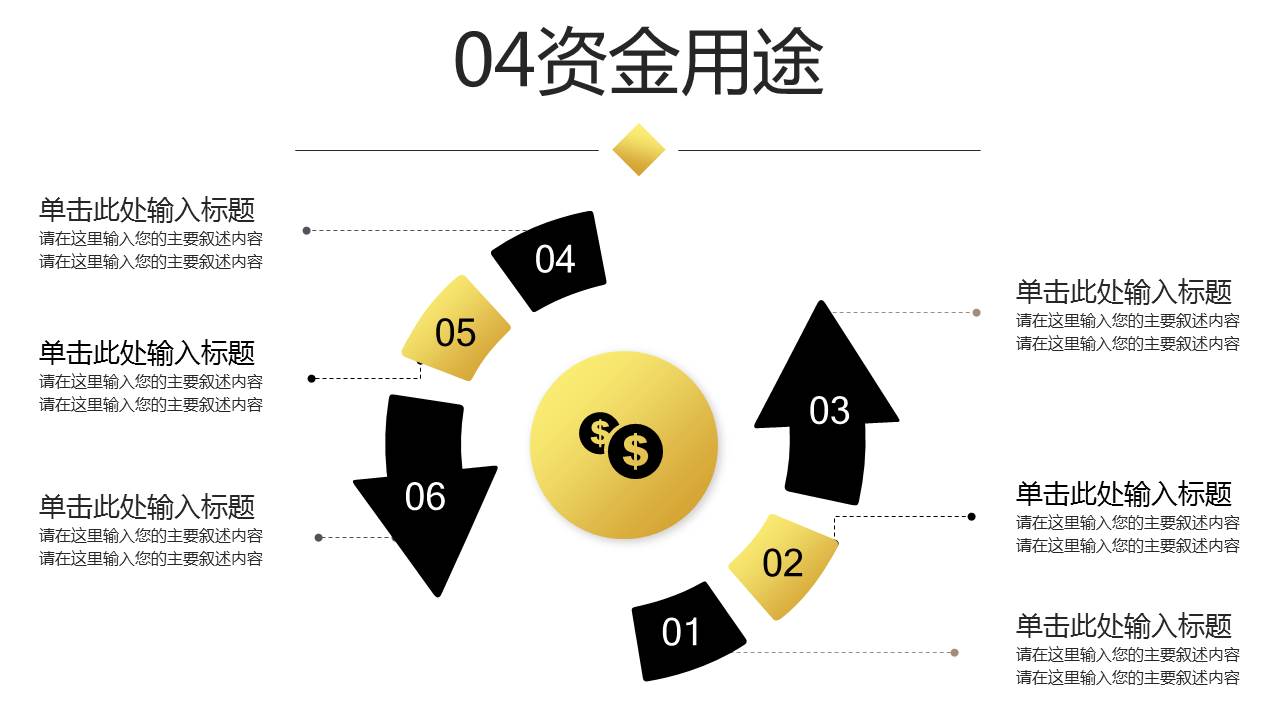 最全面的创业融资路演商业计划书，商业计划汇报PPT模板