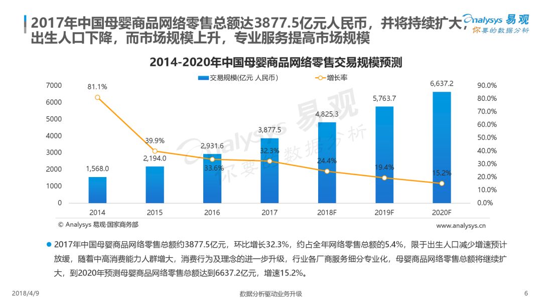 比“凯叔”还赚钱？揭秘千万粉丝【年糕妈妈】的增长秘诀