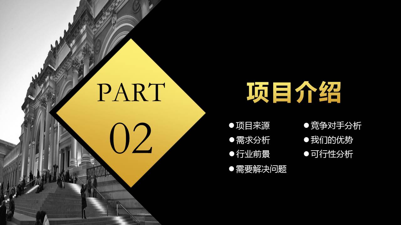 最全面的创业融资路演商业计划书，商业计划汇报PPT模板