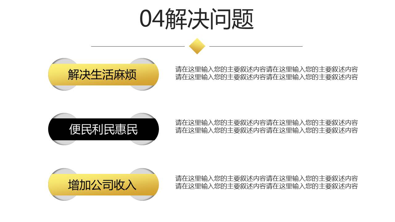 最全面的创业融资路演商业计划书，商业计划汇报PPT模板