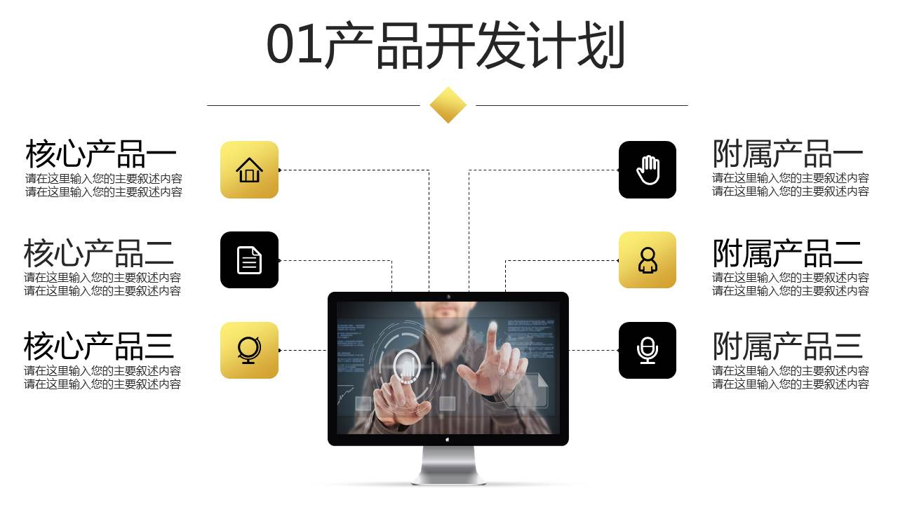 最全面的创业融资路演商业计划书，商业计划汇报PPT模板