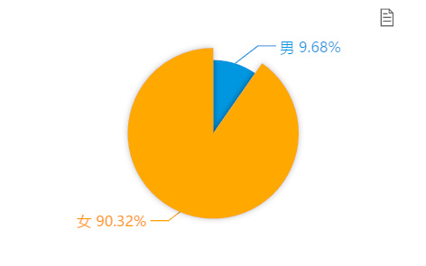 小红书为何让人爱不释手呢？