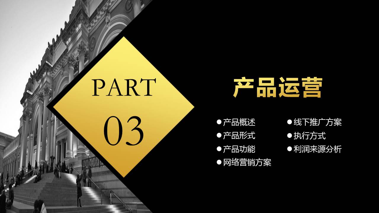 最全面的创业融资路演商业计划书，商业计划汇报PPT模板