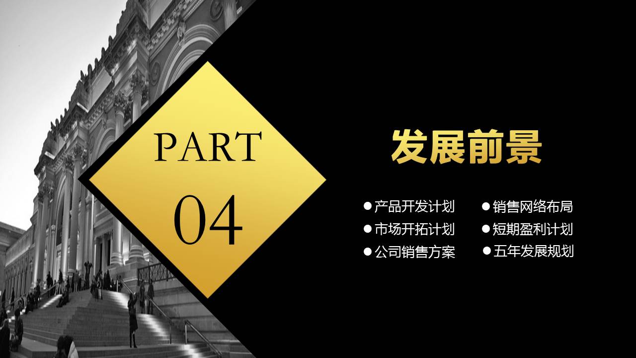 最全面的创业融资路演商业计划书，商业计划汇报PPT模板