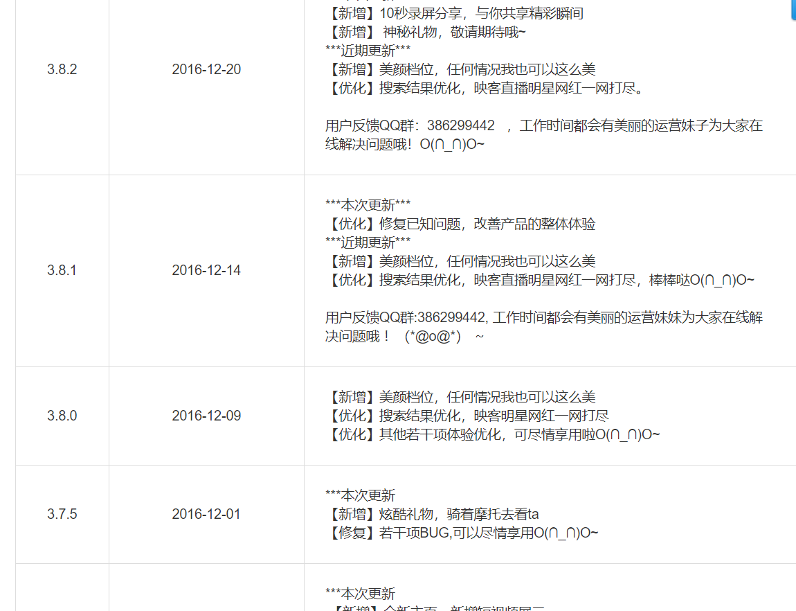 短短三年多时间就上市了,映客这款产品背后逻辑 短短三年多时间就上市了,映客这款产品背后逻辑