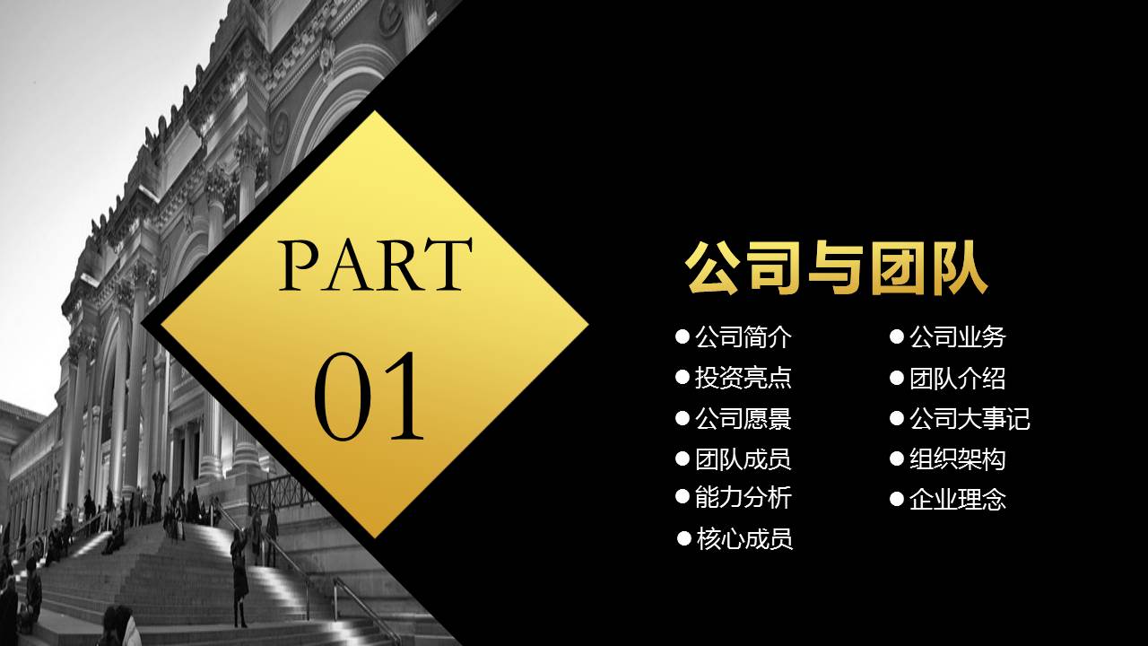 最全面的创业融资路演商业计划书，商业计划汇报PPT模板