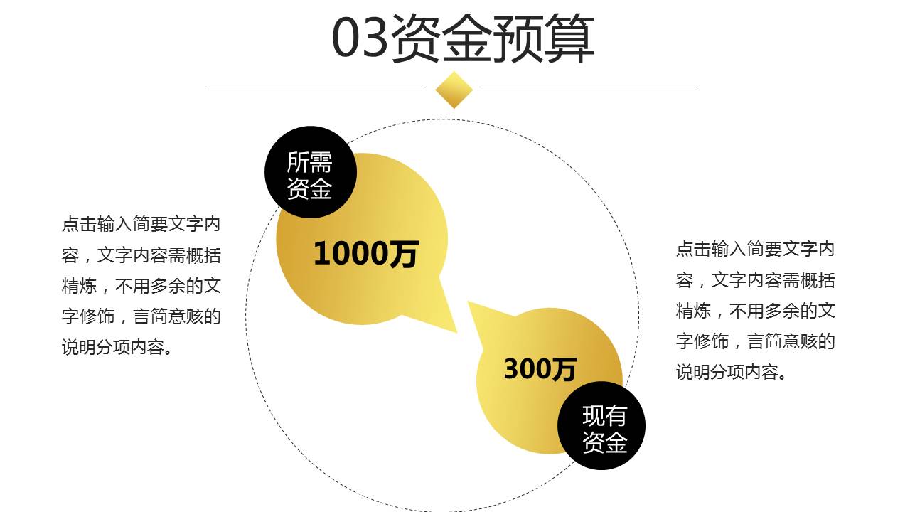 最全面的创业融资路演商业计划书，商业计划汇报PPT模板